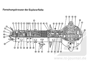 LKS-Risszeichnung aus Band 13