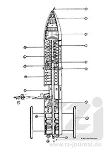 LKS-Risszeichnung aus Band 95