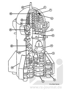 LKS Risszeichnung zu Heft 162