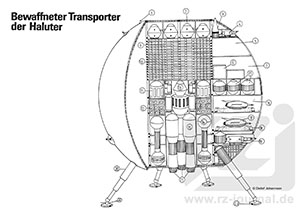 Datenblatt zu Heft 303