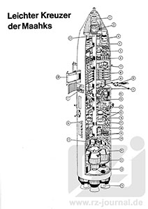 LKS Risszeichnung zu Heft 319