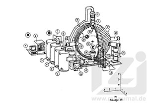 Risszeichnung aus Band 619