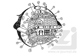 Risszeichnung aus Band 626