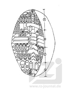 Risszeichnung aus Band 642
