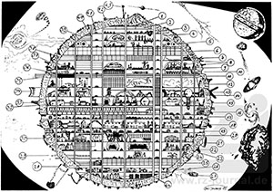 Risszeichnung aus Band 684