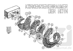 Risszeichnung aus Band 724