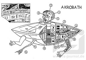 Risszeichnung aus Band 943