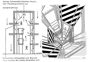 Risszeichnung aus Band 1180