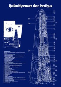Blueprint-Poster aus dem PR-Magazin