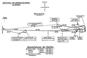 Datenblatt zu Heft 295