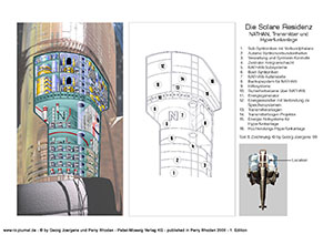 Die Solare Residenz: NATHAN