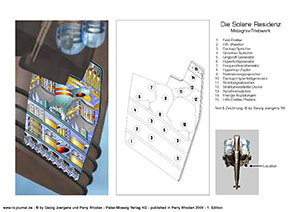 Die Solare Residenz: Metagrav-Triebwerk