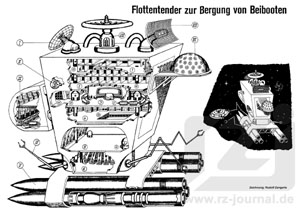 Risszeichnung aus Band 224