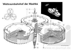 Risszeichnung aus Band 307