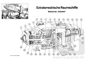 Risszeichnung aus Band 759