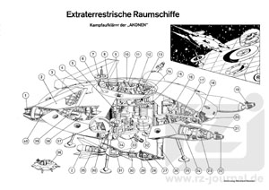 Risszeichnung aus Band 779