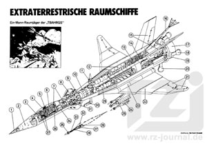 Risszeichnung aus Band 807