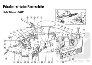 Risszeichnung aus Band 899