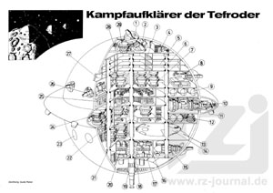 Risszeichnung aus Band 907