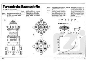 Datenblatt zu Heft 928
