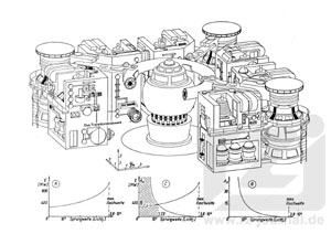 Risszeichnung aus Band 1071