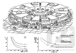 Datenblatt zu Heft 1112