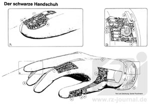 Datenblatt zu Heft 1184