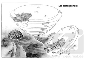 Risszeichnung aus Band 1219
