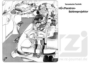 Datenblatt zu Heft 1244