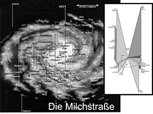 Datenblatt aus 2004