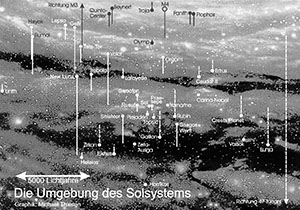 Datenblatt aus 2024