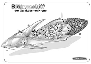 Risszeichnung aus Band 2063
