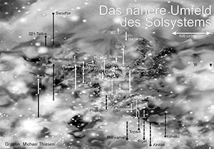 Datenblatt aus 2072