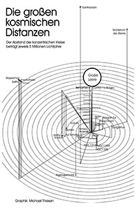 Datenblatt aus 2192
