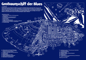 Blueprint-Poster aus dem PR-Magazin