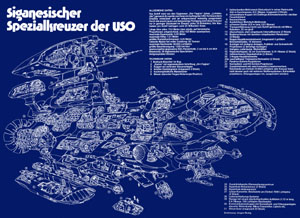 Blueprint-Poster aus dem PR-Magazin